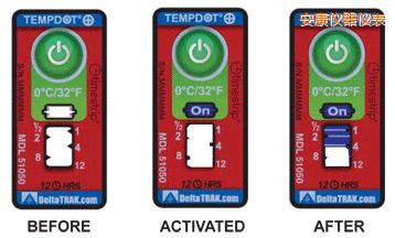 �����ض�ָʾ�˺� ��Ӌ�����r�g/�ضȵĘ˺�