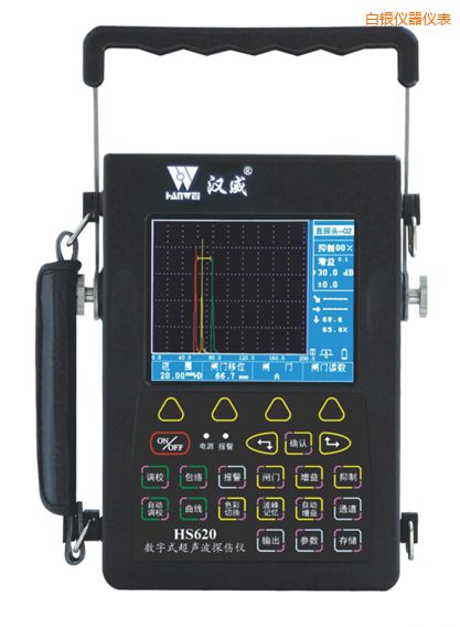 ���y��(sh��)��ʽ�����z�y(c��)�x