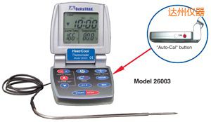 �_(d��)�ݟ�/�� �Ԅ����ʳƷ�����^�̜ض�Ӌ