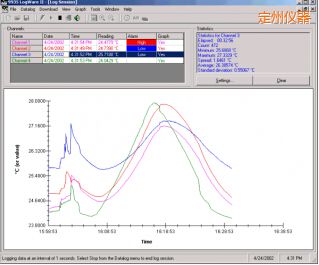 ����LogWareII ��(sh��)��(j��)ӛ�ܛ��