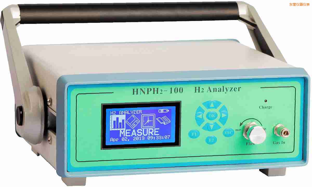 �|�I(y��ng)��yʽ��⼃�ȷ����x