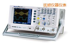 ��혔�(sh��)�ִ惦(ch��)ʾ����