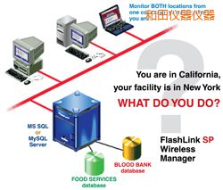 ����ܛ��(����;W(w��ng)�j�йܣ�)