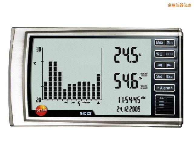 �����(sh��)��ʽ�؝��ӛ䛃x