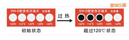 �x��ʾ��Ƭ