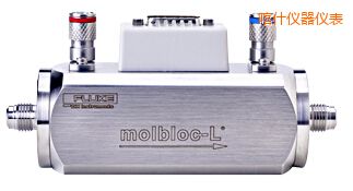 ��ʲ����Ԫ��