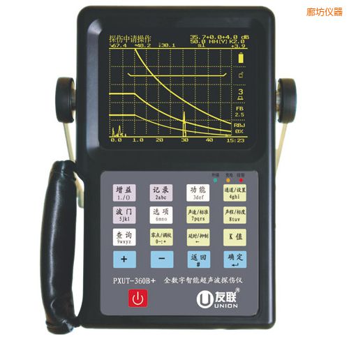 �ȷ�ȫ�������ܳ���̽���x