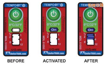 �R⢜ض�ָʾ��(bi��o)�� ��Ӌ�����r�g/�ضȵĘ�(bi��o)��