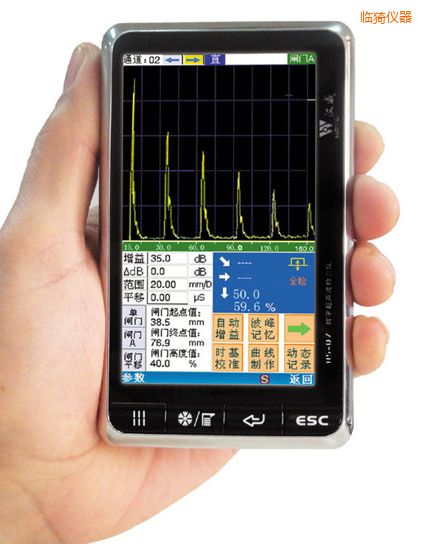 �R⢔�(sh��)��ʽ�����z�y�x