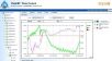 FlashRF ��(sh��)��(j��)����