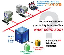 ���P(p��n)ˮܛ��(����;W(w��ng)�j(lu��)�йܣ�)