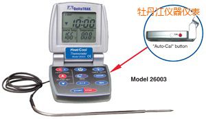 ĵ������/�� �Ԅ����ʳƷ�����^�̜ض�Ӌ(j��)