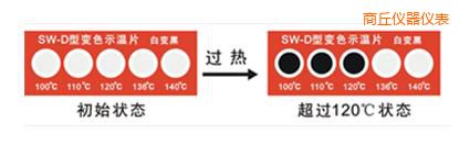 商丘示溫片