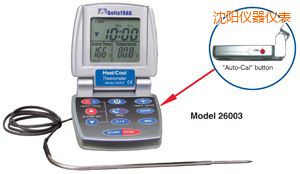 ���(y��ng)��/�� �Ԅ�(d��ng)���ʳƷ�����^(gu��)�̜ض�Ӌ(j��)