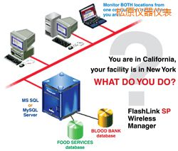 ��ԭܛ��(����;W(w��ng)�j(lu��)�йܣ�)