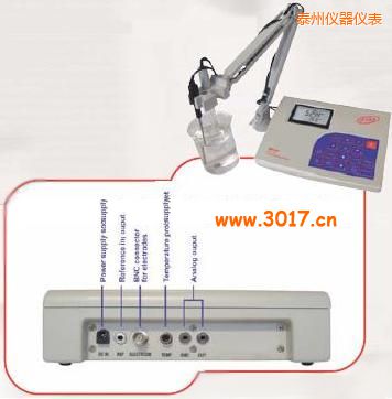 ̩���_(t��i)ʽ�y(c��)ԇ�x