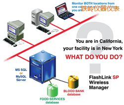 �F�Xܛ��(����;W(w��ng)�j�йܣ�)