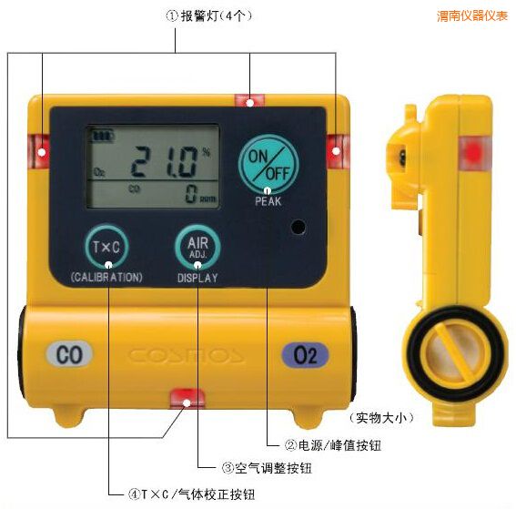 μ�Ϗ�(f��)���͚��w�z�y(c��)��