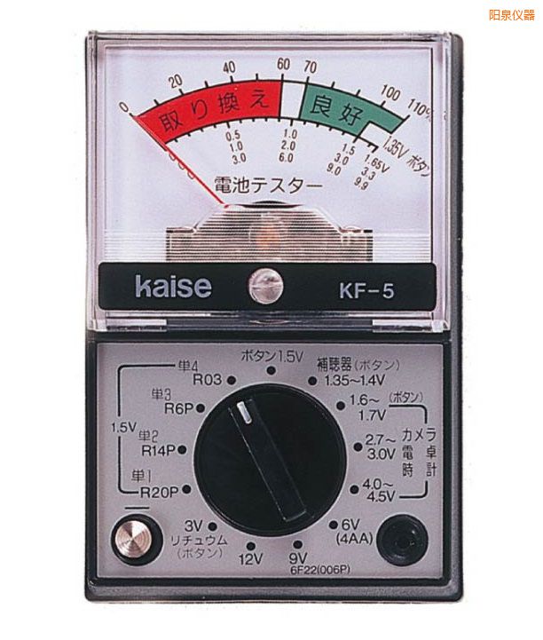 �(y��ng)Ȫָ�ʽ�f(w��n)�ñ�