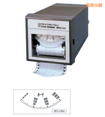 �(y��ng)ȪС�͜ض�ӛ䛃x