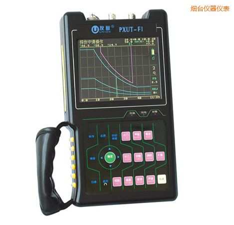 ���_ȫ�������ܳ���̽���x