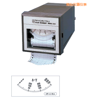 ���_(t��i)С�͜ض�ӛ䛃x