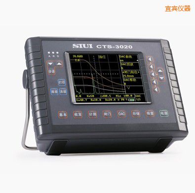 ���e��(sh��)�ֳ�̽���x