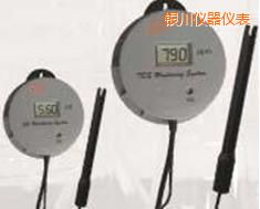 �y���ھ�늌���&TDSˮ�|�y�������x��