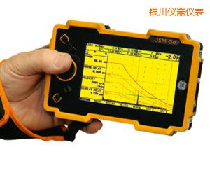 �y������̽���x