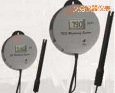 �x���ھ�늌�(d��o)��&TDSˮ�|(zh��)�y(c��)�������x��