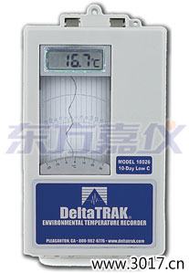 �\�ǭh(hu��n)���ض�ӛ䛃x