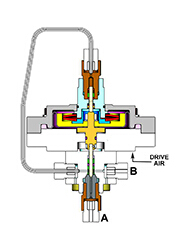 ��Ҵ���ݷe�y