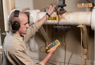 �w�h��(sh��)���f�ñ�