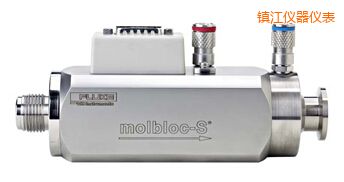 �(zh��n)������?l��i)�������Ԫ�? onload=