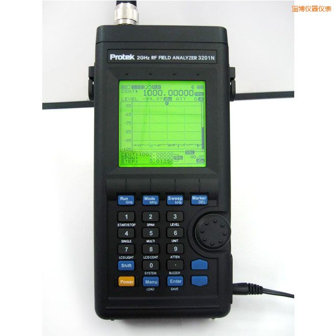 �Ͳ����l����(qi��ng)�����x(2GHz)